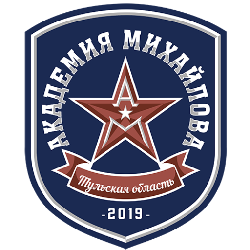 АКМ